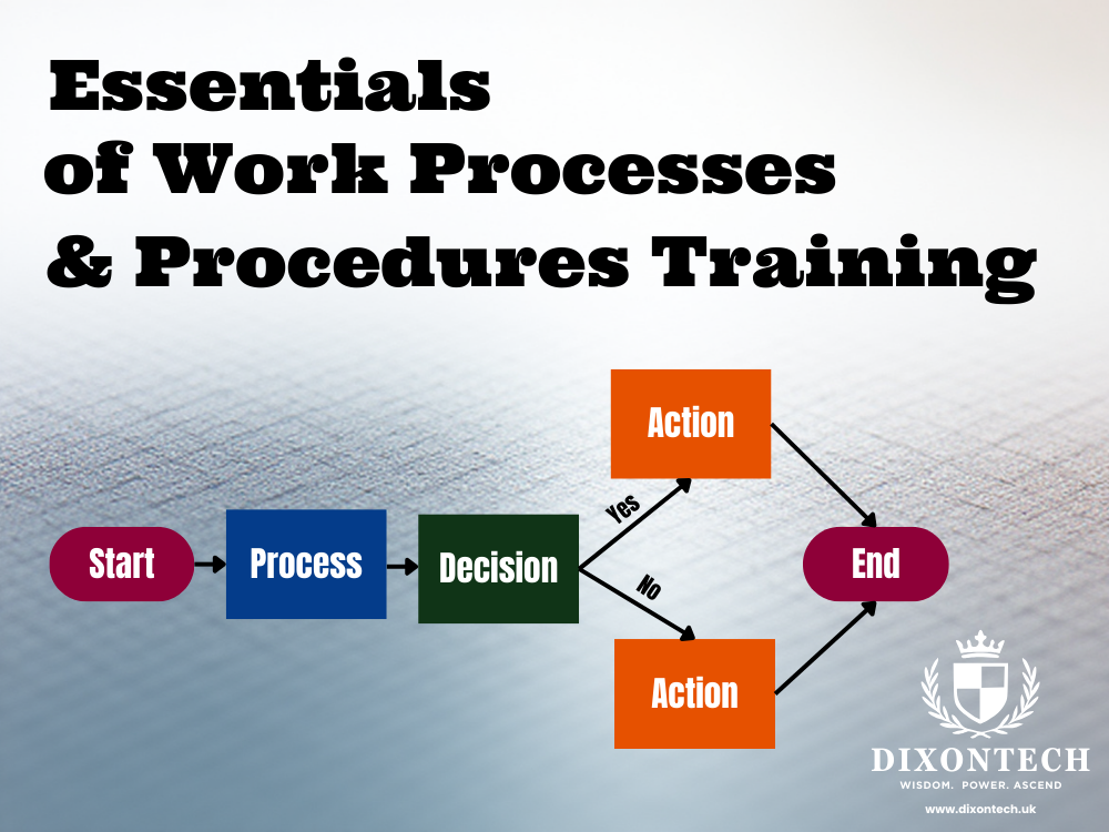  Essentials of Work Processes and Procedures Training